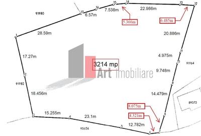 Teren Construcții intravilan de 3214 mp, în Rucăr - 12