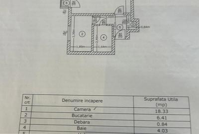 Garsonieră decomandată în Giurgiului - 2