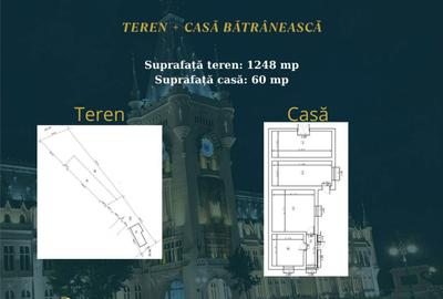 Casă cu 2 camere cu Teren 1248 Mp în Bârnova - 2
