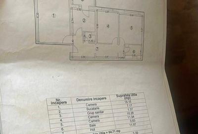 Super Ocazie! Apartament 3 Camere Decomandate  Zona Dacia,  94.900€ - 3