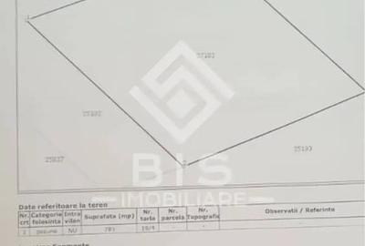 Teren Construcții extravilan de 785 mp, în Est