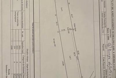 Teren de 4301 mp, în Central - 2