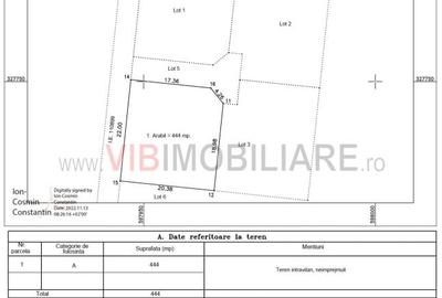 Pantelimon Cernica - str Calimanesti - Teren intravilan - 444mp - 5