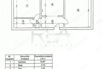 Apartament 2 camere Nerva Traian Dumitru Papazoglu, centrala - 3