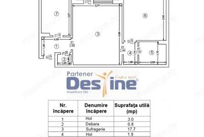 Apartament cu 2 camere semidecomandat în Ultracentral - 1