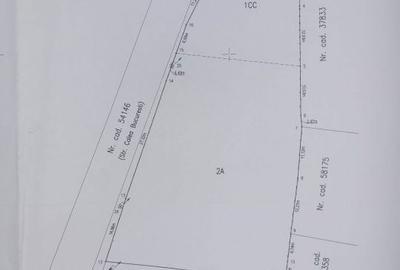 Spațiu comercial, în Central - 2