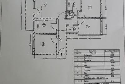 Apartament cu 4 camere decomandat în Central