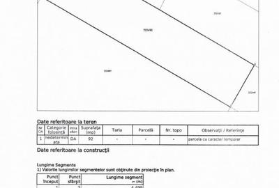 Teren de 600 mp, în Titan - 3