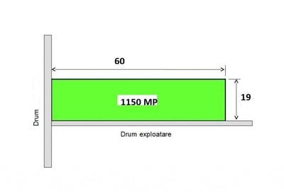 Teren Sisesti 1150 mp Piscul Radului Stradal Langa Green Village 2025 - 1