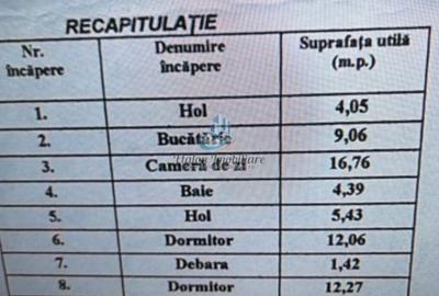 Apartament 3 camere/2 balcoane, parter inalt, Zona Bloc 40 Darmanesti - 5