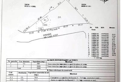 Teren de 2400 mp, în Dobrin - 5