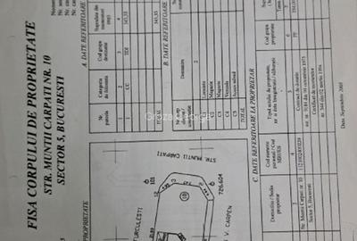 Teren Construcții intravilan de 344 mp, în Rahova - 1