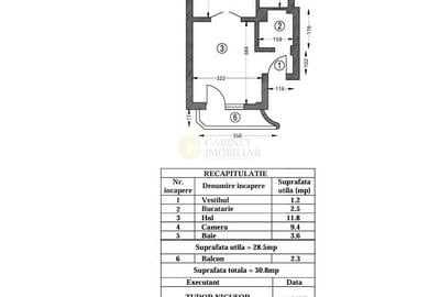 Garsoniera | Bulevard Dacia | 31mp | Creditabil - 9