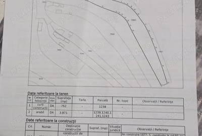 Casa de vanzare, 4 camere(aprox. 90mp), 4.600 mp Craciunelul de jos. - 2