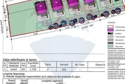 Teren de vanzare , Autorizetie 20 camere + Avize, Dunavatu de Jos - 6