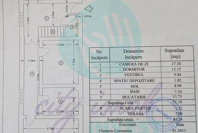 Casă cu 9 camere decomandat cu Canalizare în Ferentari - 2