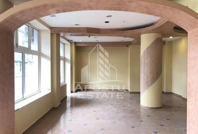 Spatiu Comercial, 107 mp, Zona Dorobantilor - 7
