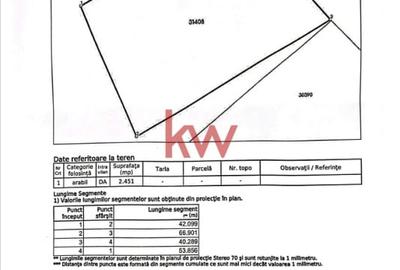 Teren Intravilan de 2451 MP - Bunesti, Suceava - 7