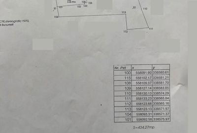 Teren de 450 mp, în Pache Protopopescu - 1