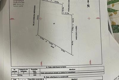 Teren de 5300 mp, în Merișani - 5