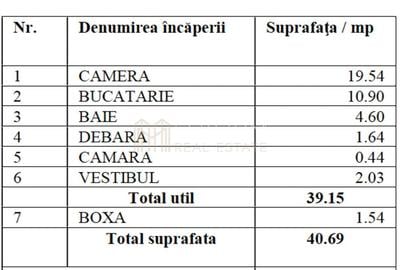 Garsonieră semidecomandată în Floreasca - 19
