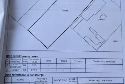 Casa + Teren 1700m - 2