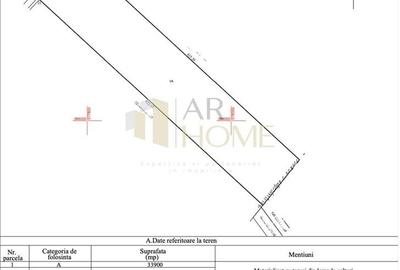 Teren intravilan cu destinatie comercial, langa Dedeman Nord, Ploiesti - 1