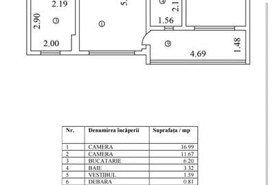 Apartament cu 2 camere semidecomandat în Drumul Taberei - 1