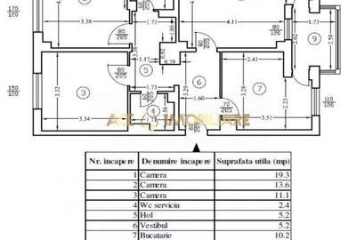 Apartament cu 3 camere, mobilat în Militari - 2