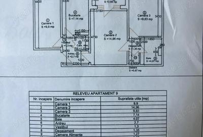Apartament cu 3 camere semidecomandat în Micălaca - 1