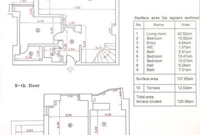 De vanzare Penthouse DUPLEX, ULTRACENTRAL, Unirii, Piata Alba Iulia - 20