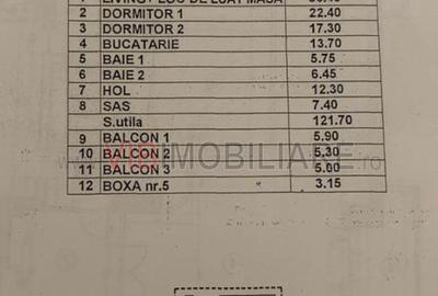 Apartament cu 3 camere decomandat în Herăstrău