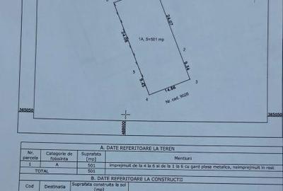 Teren de 501 mp, în Albota