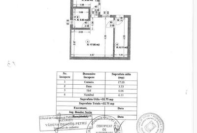 Apartament cu 2 camere în Muncii - 11