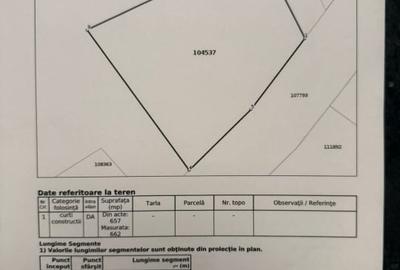 Ovidiu - Teren de Vanzare - 2