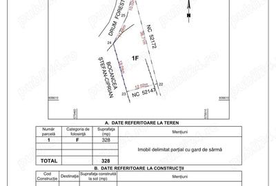 Teren de 328 mp, în Izvoru - 2