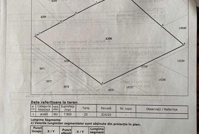 Teren de 7900 mp, în Vințu de Jos