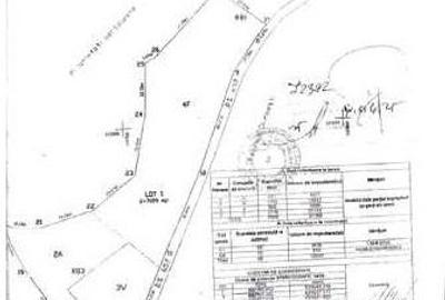 Ciurbesti zona Bisericii TEREN 7000mp intravilan cu utilitati acces si din sos d - 5
