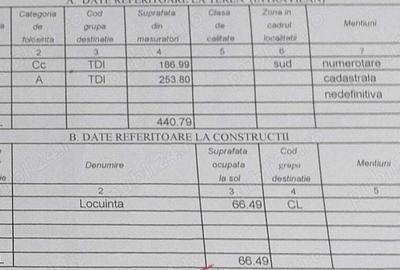 Casa cu teren de vanzare - 3