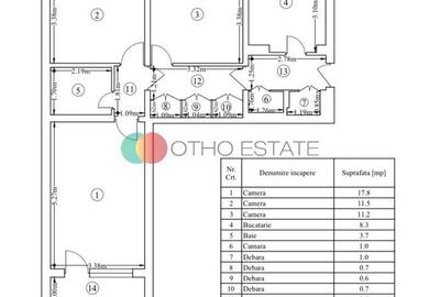 3 Camere| Bloc Anvelopat | Berceni  -Turnu Magurele | Comision 0% - 2