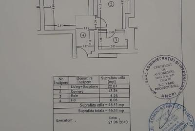 2 camere + loc parcare subteran -METROU 1 DECEMBRIE - 9