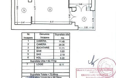 Apartament 2 camere luminos Herastrau - 3
