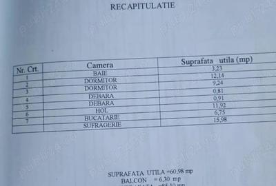 Apartament cu 3 camere decomandat în Central - 3