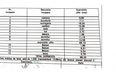 ULTRACENTRAL! Ap 3 camere, Calarasi, 88 mp, etaj 2, 3 balcoa - 2