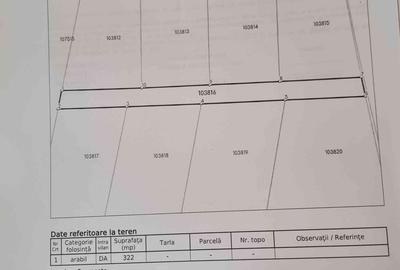 Teren de 800 mp, în Mihail Kogălniceanu - 4