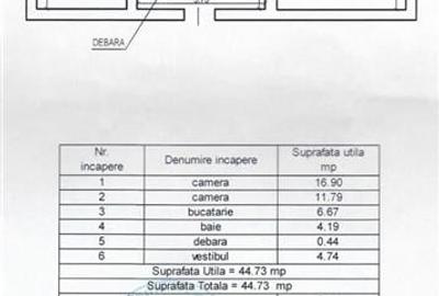 Proprietate versatila,Centrul Civic - Centrul Istoric - 8
