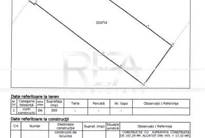 Teren Intravilan | Constructie Demolabila | Ideal pentru Investitie Individuala