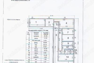 Spațiu comercial, de 130 mp, în Central - 4
