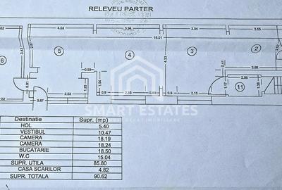 Baicului - casa individuala - necesita renovare - metrou Obor - 8