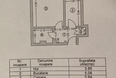 Proprietar Garsoniera Pantelimon-Ritmului, 10 min Metrou Iancului - 4